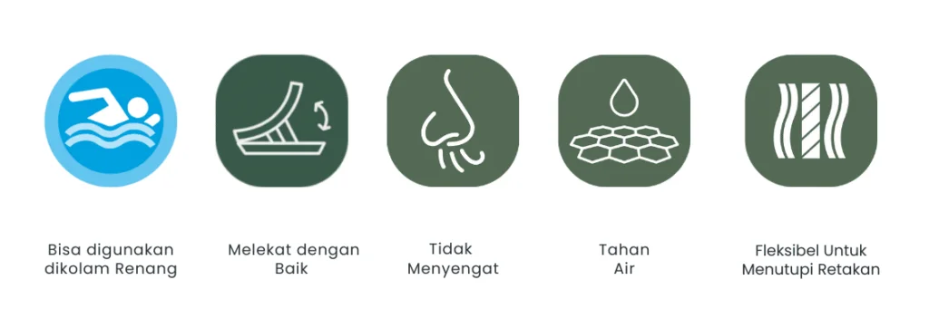 Anti bocor serbaguna