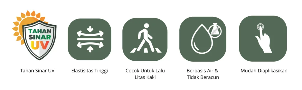 Cat Anti Bocor Tahan Sinar UV