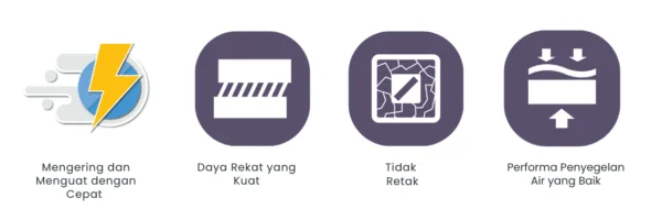 Solusi pipa beton bocor aktif